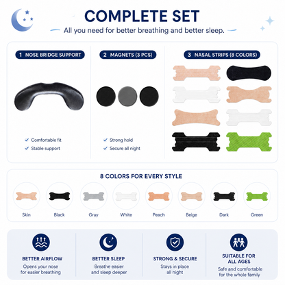 Kit anti-ronflement Restelya — quatre tailles de bandes