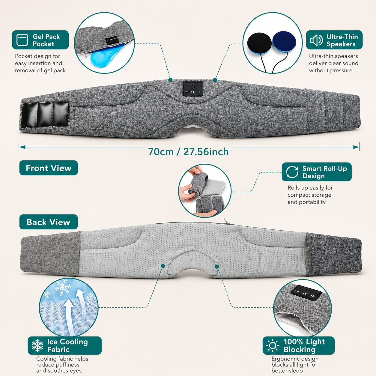 Masque Sonore Bluetooth Restelya — vue produit 2